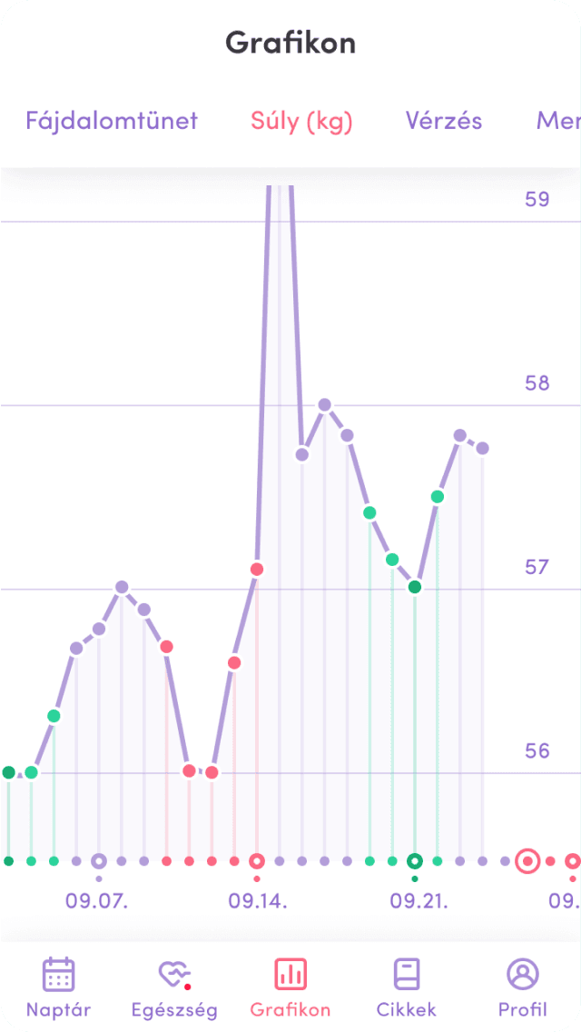 Talk-at-ease application screenshot